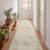 Rug Runners for Hallways Non Slip – 2×8 Runner Rug for Bedroom, Washable Runner with Rubber Backing, Soft Low-Pile Carpet for Kitchen, Laundry, Bathroom (2’x8′, Beige/Ivory)